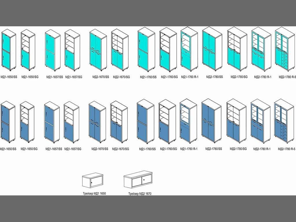 Медицинский шкаф HILFE МД 1 1760 R